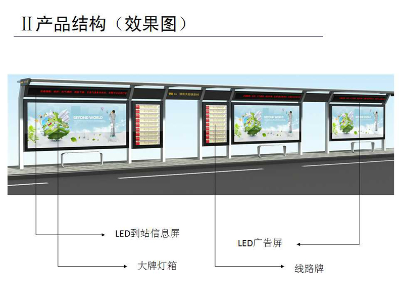 智能公交系统项目介绍
