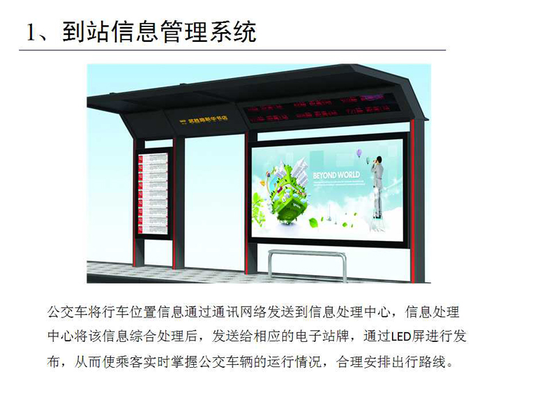 智能公交系统项目介绍